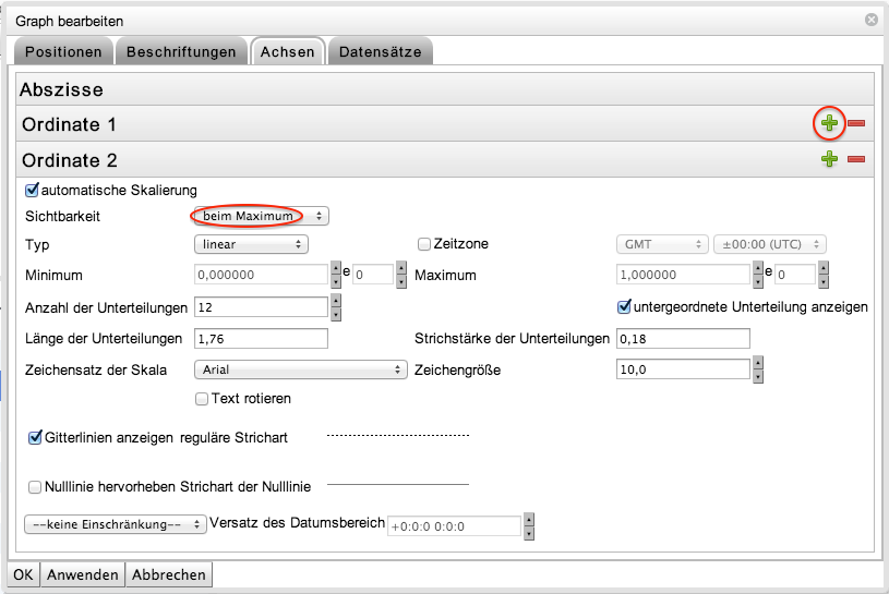 Zusätzliche Ordinate