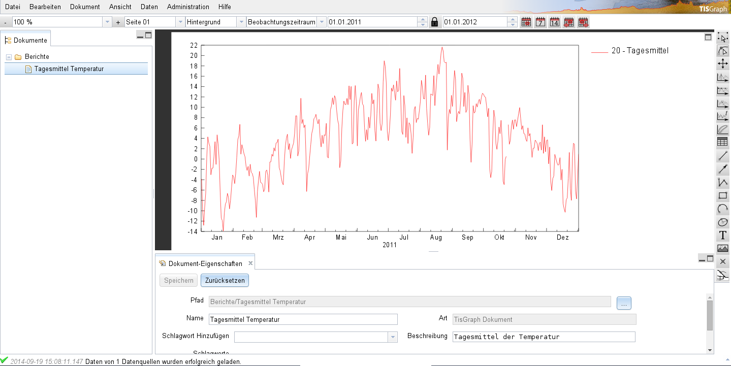 Graph now containing data