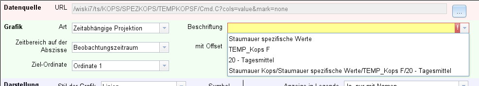 graph dialog: annotations