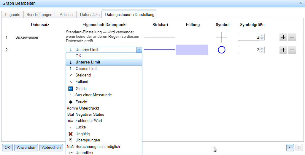 Data Driven: MDA example