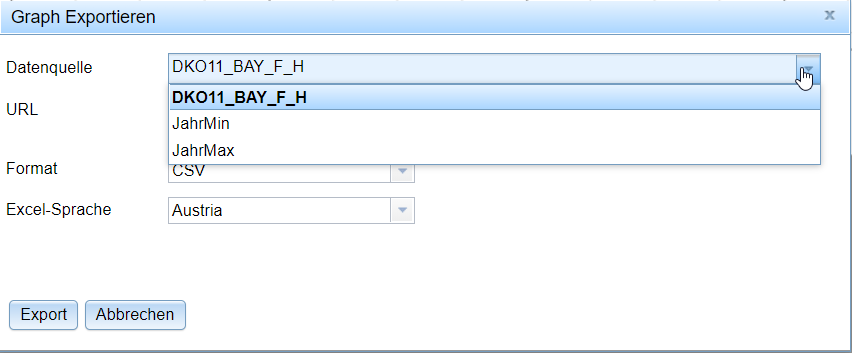 Grafik Datenexport Auswahl Datenquelle