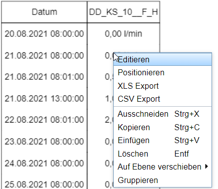 Tabelle Datenexport