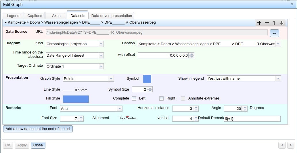 Example of data annotation config