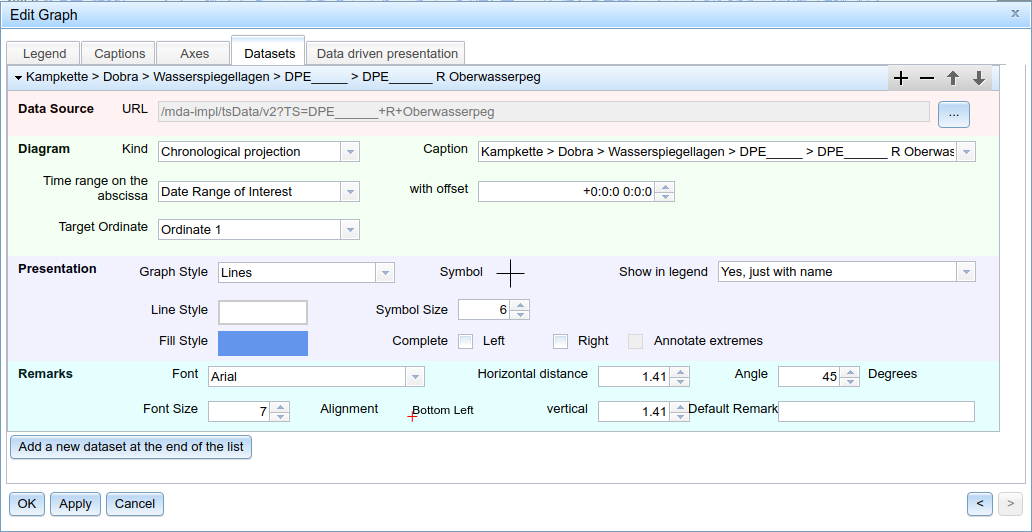 configuration of dataset captions