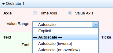 graph ordinate scaling options