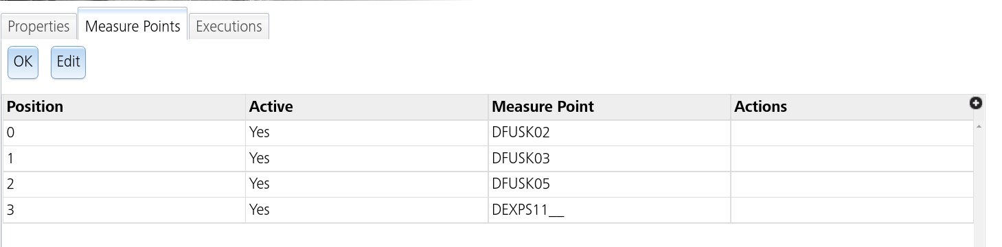 Measure Point List